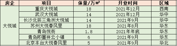 沈阳影讯时光网_沈阳世茂欢乐时尚影城_沈阳影城开业了吗