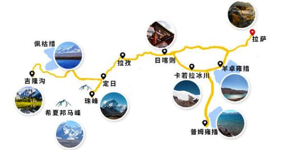 青藏游线路_青藏线旅游攻略_青藏线旅游景点