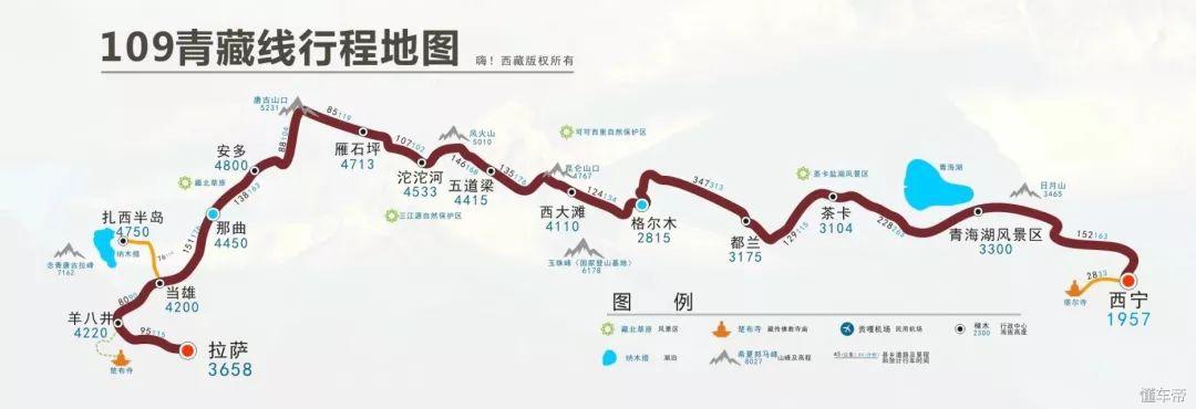 青藏线旅游攻略-青藏线旅游景点