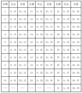 鸣沙山月牙泉旅游攻略-鸣沙山月牙泉航拍照片(图9) 鸣沙山月牙泉航拍照片_鸣沙山月牙泉位置_鸣沙山月牙泉旅游攻略