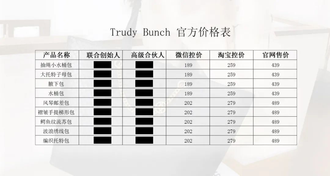 时尚女包品牌加盟-加盟时尚女包品牌怎么样