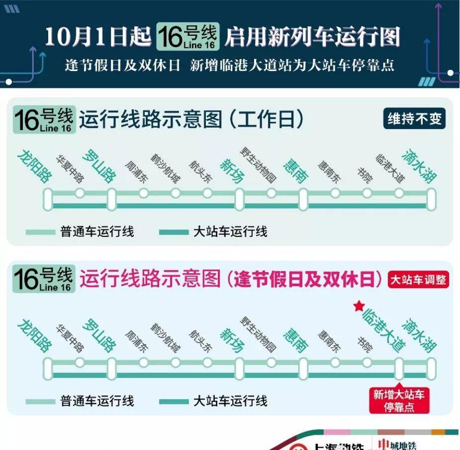 海洋公园旅游攻略-海洋公园推荐