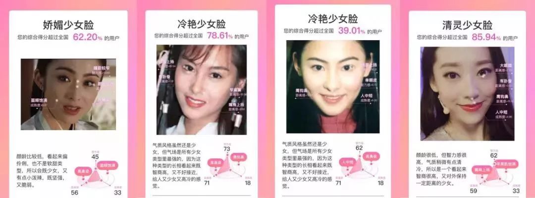 80年代的时尚偶像-时尚偶像的诞生(图14) 时尚偶像的诞生_80年代的时尚偶像_偶像时尚年代排行榜