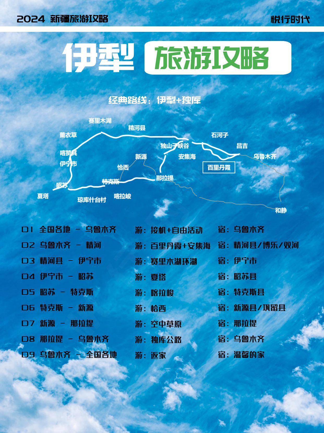 新疆伊犁旅游攻略_新疆伊犁旅游攻略必玩的景点_新疆伊犁旅游线路