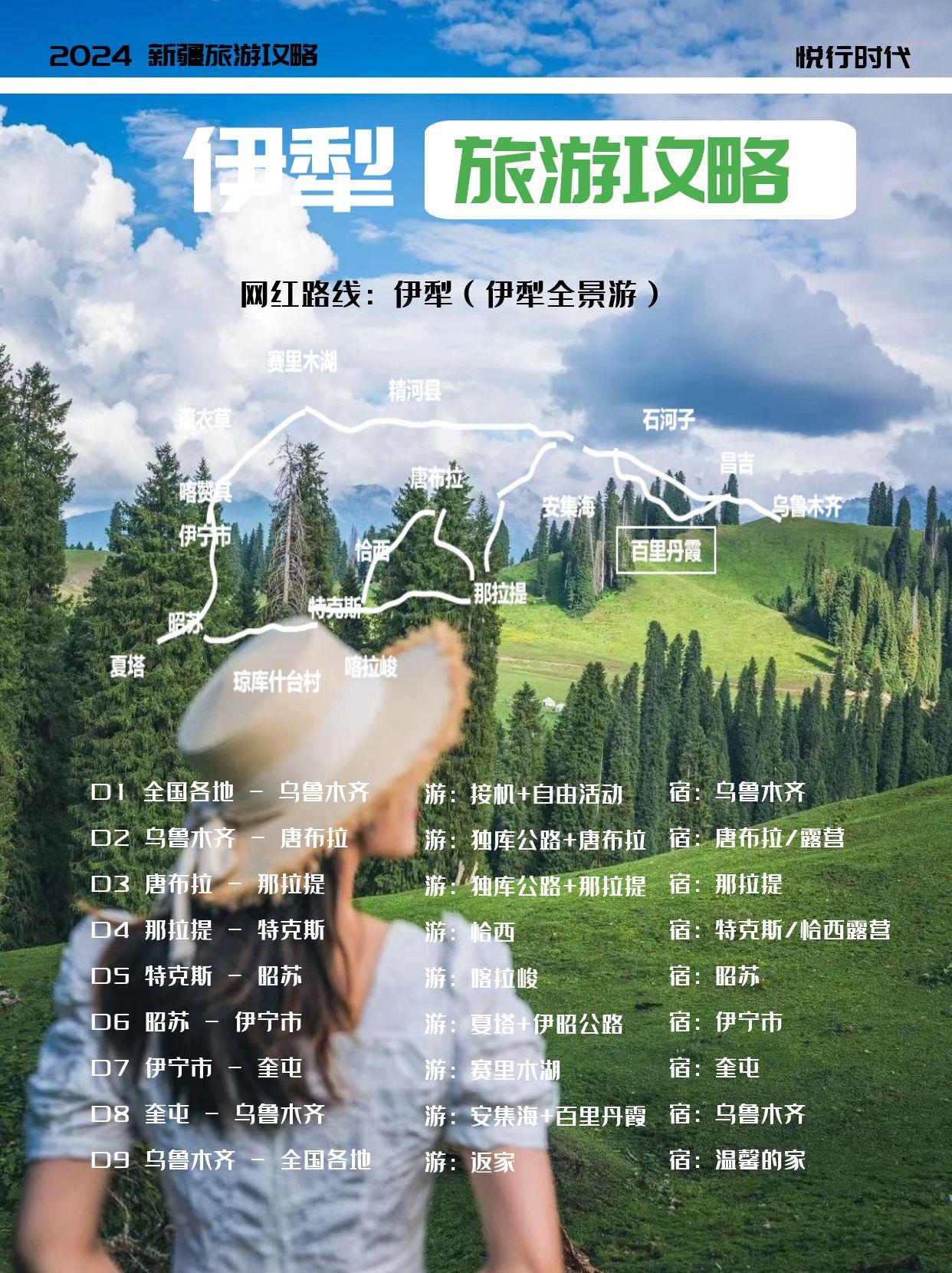 新疆伊犁旅游攻略_新疆伊犁旅游攻略必玩的景点_新疆伊犁旅游线路