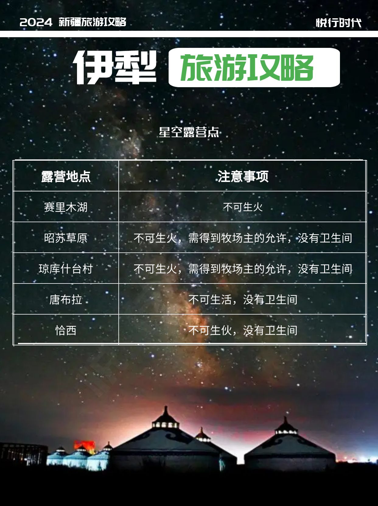 新疆伊犁旅游攻略必玩的景点_新疆伊犁旅游线路_新疆伊犁旅游攻略