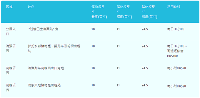 海洋公园推荐_海洋攻略公园旅游路线_海洋公园旅游攻略