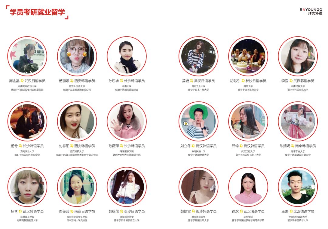 跟韩星学时尚韩语-韩文时尚潮流怎么写