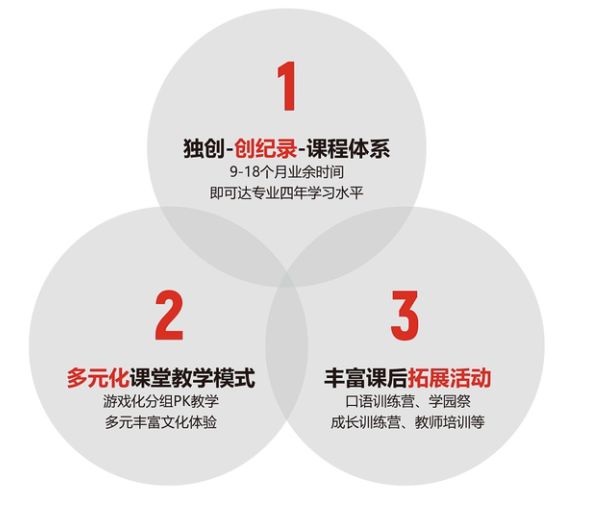 跟韩星学时尚韩语_韩文时尚潮流怎么写_韩语时尚怎么说