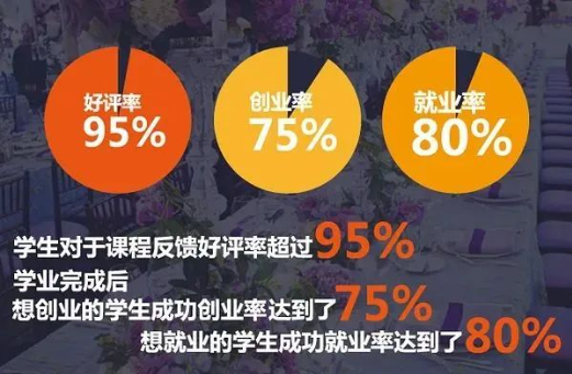 时尚买手培训学校-时尚买手要学什么专业(图14) 时尚买手培训机构汇总_时尚买手培训学校_时尚买手要学什么专业