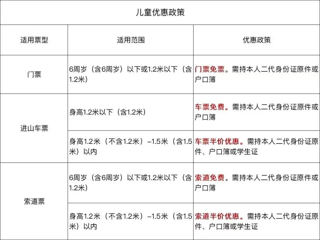 自驾华山攻略旅游路线图_自驾华山旅游攻略_自驾华山游览攻略