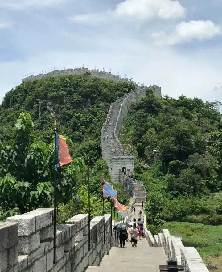 旅游攻略格式-旅游攻略格式图片