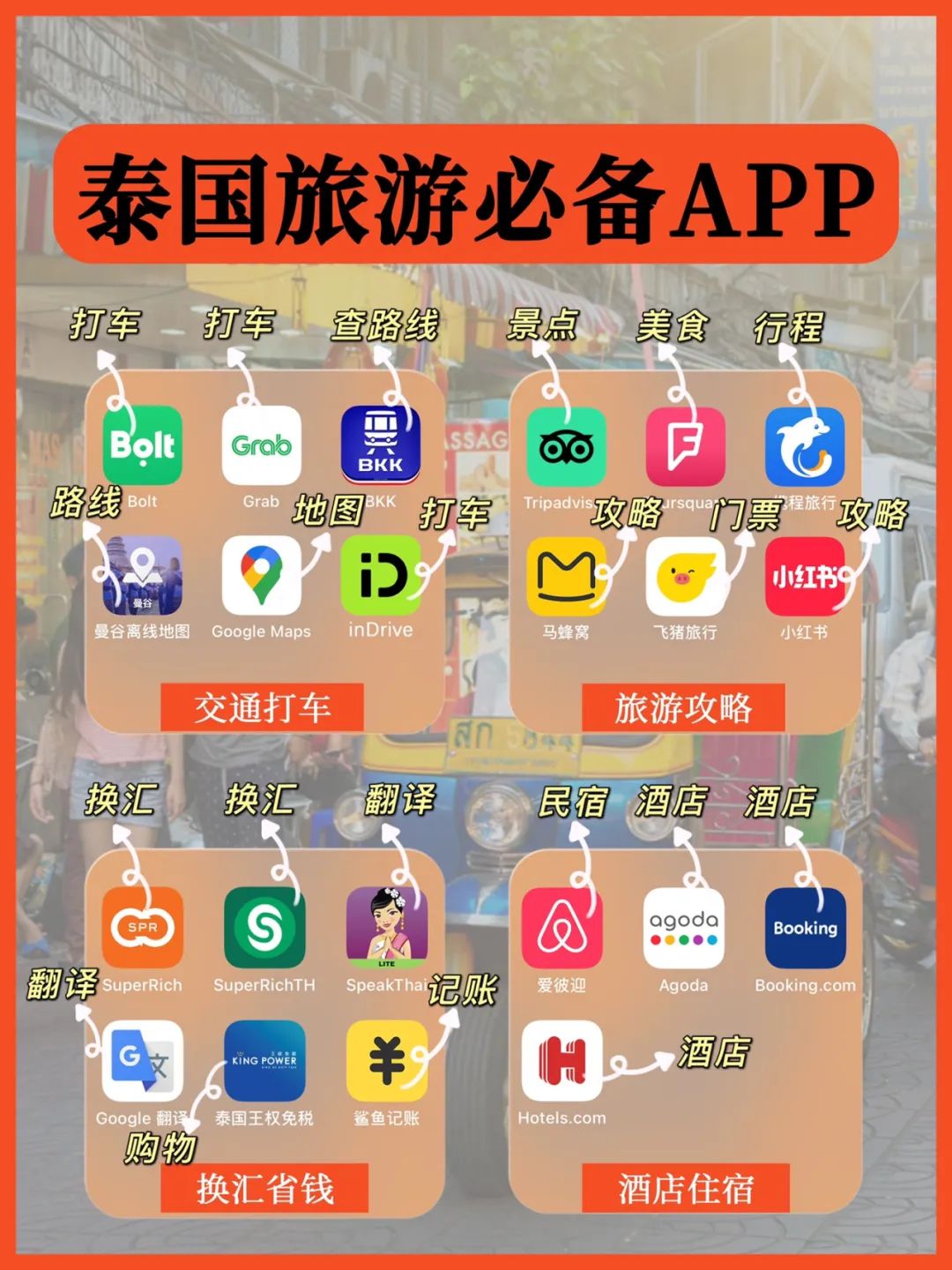 攻略泰国曼谷_曼谷旅游攻略网_曼谷旅游攻略app