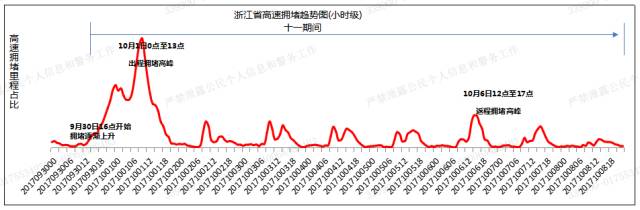 龙虎山适合旅游月份_9月龙虎山旅游攻略_龙虎山几月份去最好玩