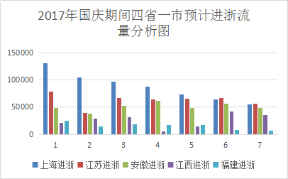 龙虎山适合旅游月份_龙虎山几月份去最好玩_9月龙虎山旅游攻略