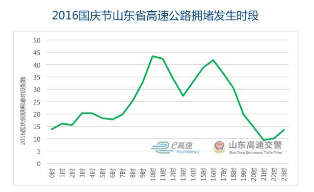 龙虎山适合旅游月份_9月龙虎山旅游攻略_龙虎山几月份去最好玩