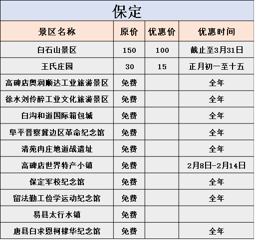 石家庄到台湾旅游攻略-石家庄攻略台湾旅游到哪里好玩(图27) 石家庄攻略台湾旅游到哪里好玩_石家庄到台湾跟团游_石家庄到台湾旅游攻略