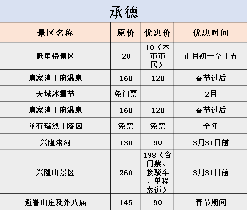 石家庄到台湾旅游攻略-石家庄攻略台湾旅游到哪里好玩(图33) 石家庄到台湾旅游攻略_石家庄攻略台湾旅游到哪里好玩_石家庄到台湾跟团游