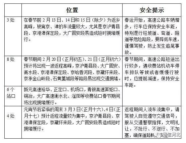 石家庄到台湾旅游攻略-石家庄攻略台湾旅游到哪里好玩(图4) 石家庄到台湾旅游攻略_石家庄攻略台湾旅游到哪里好玩_石家庄到台湾跟团游