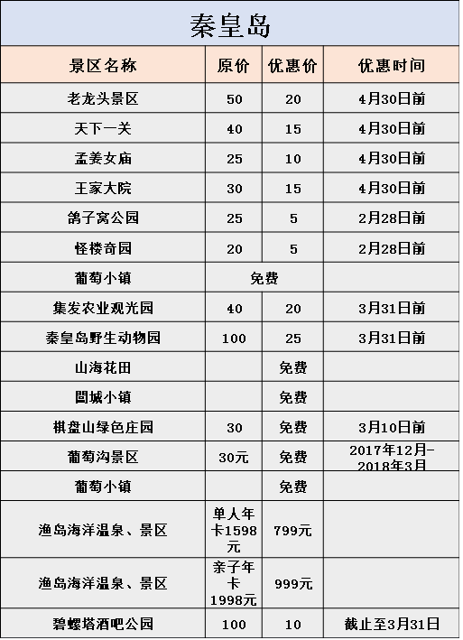 石家庄到台湾旅游攻略-石家庄攻略台湾旅游到哪里好玩(图43) 石家庄到台湾跟团游_石家庄攻略台湾旅游到哪里好玩_石家庄到台湾旅游攻略