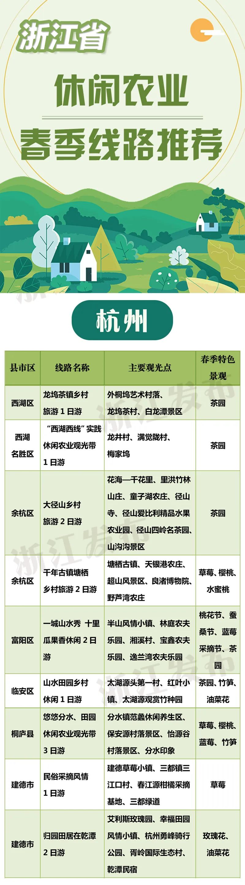 浙江省天目山景区_浙江天目山景区门票价格_浙江天目山旅游攻略