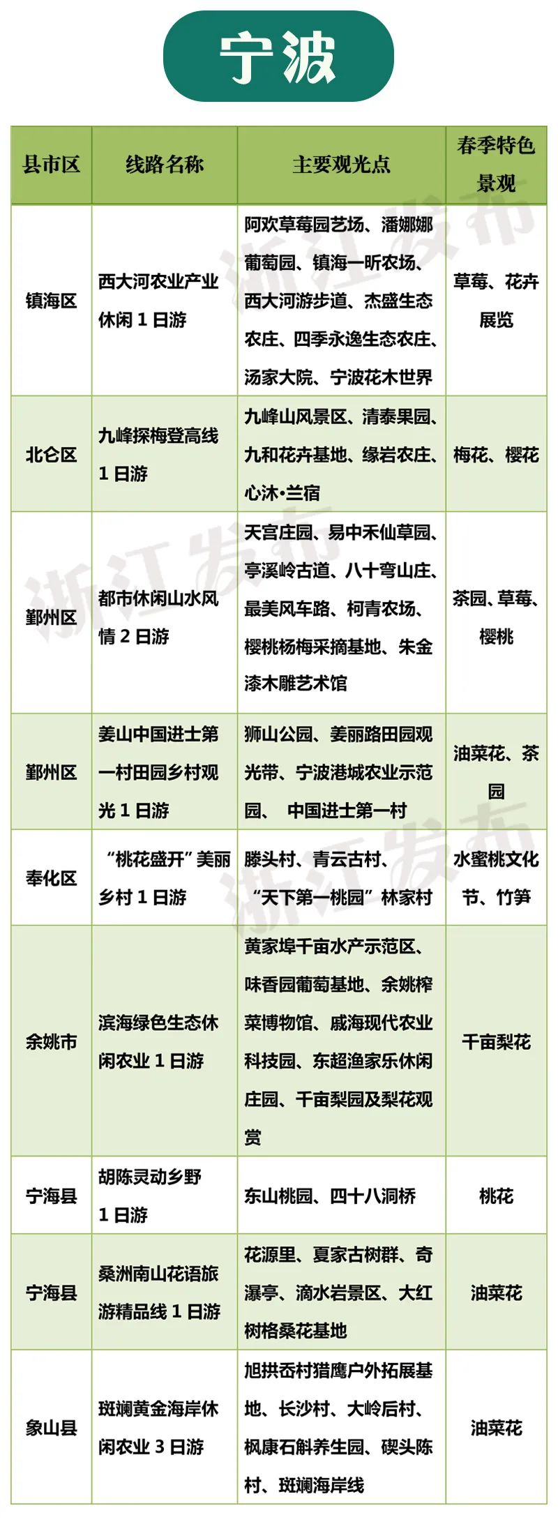 浙江天目山景区门票价格_浙江天目山旅游攻略_浙江省天目山景区