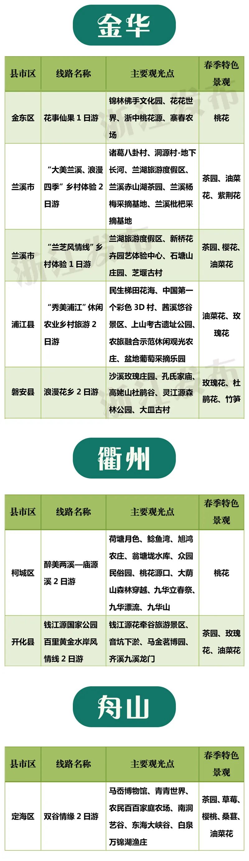 浙江省天目山景区_浙江天目山景区门票价格_浙江天目山旅游攻略