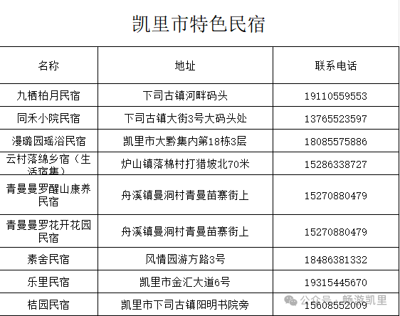 从凯里去镇远古城怎么坐车_凯里去镇远多少公里_凯里到镇远旅游攻略