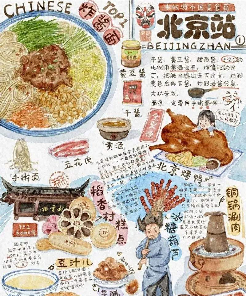 北京旅游小吃攻略-北京攻略必去的地方小吃