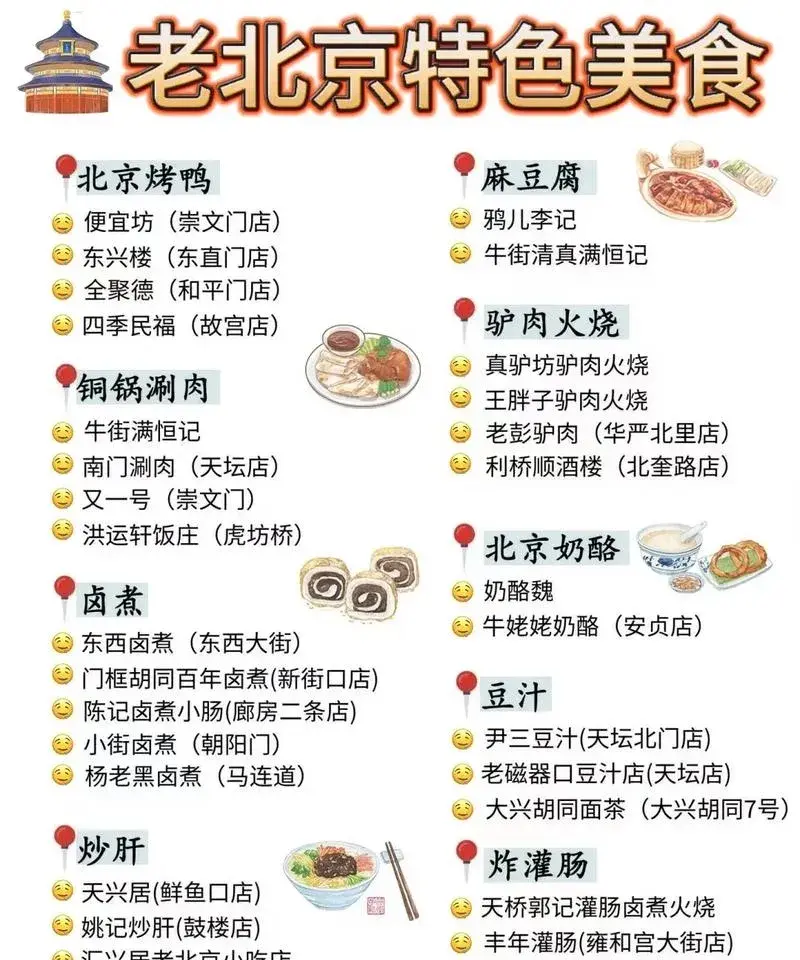 北京旅游小吃攻略_北京攻略必去的地方小吃_北京旅游景点小吃