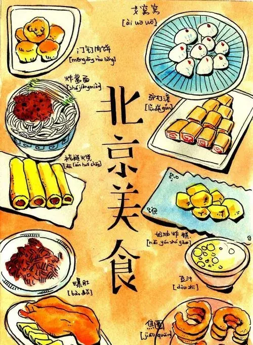 北京攻略必去的地方小吃_北京旅游小吃攻略_北京旅游景点小吃