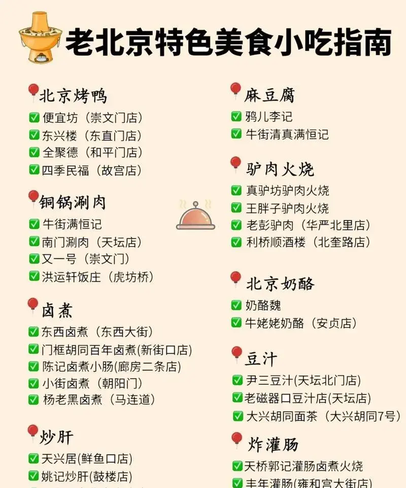 北京旅游小吃攻略_北京攻略必去的地方小吃_北京旅游景点小吃