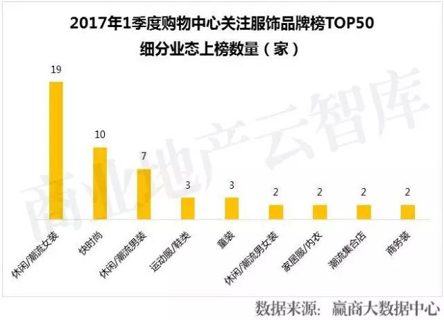 新百伦时尚是什么牌子_新百伦时尚是真的吗_新百伦大众点评购物时尚