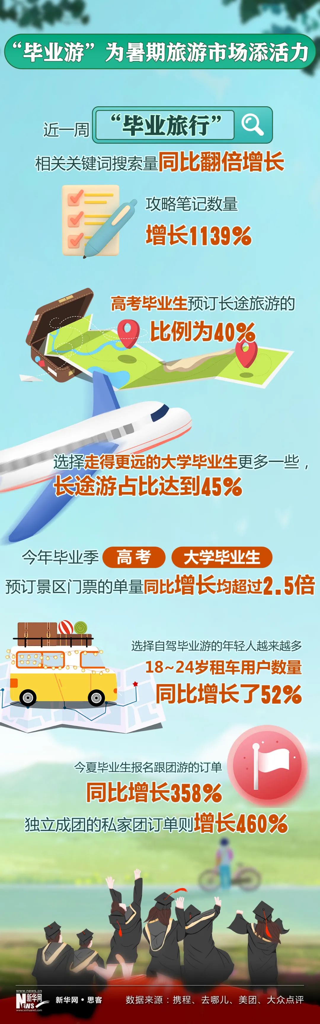 西安到壶口瀑布旅游攻略_西安壶口瀑布多远_西安出发壶口瀑布一日游多少钱