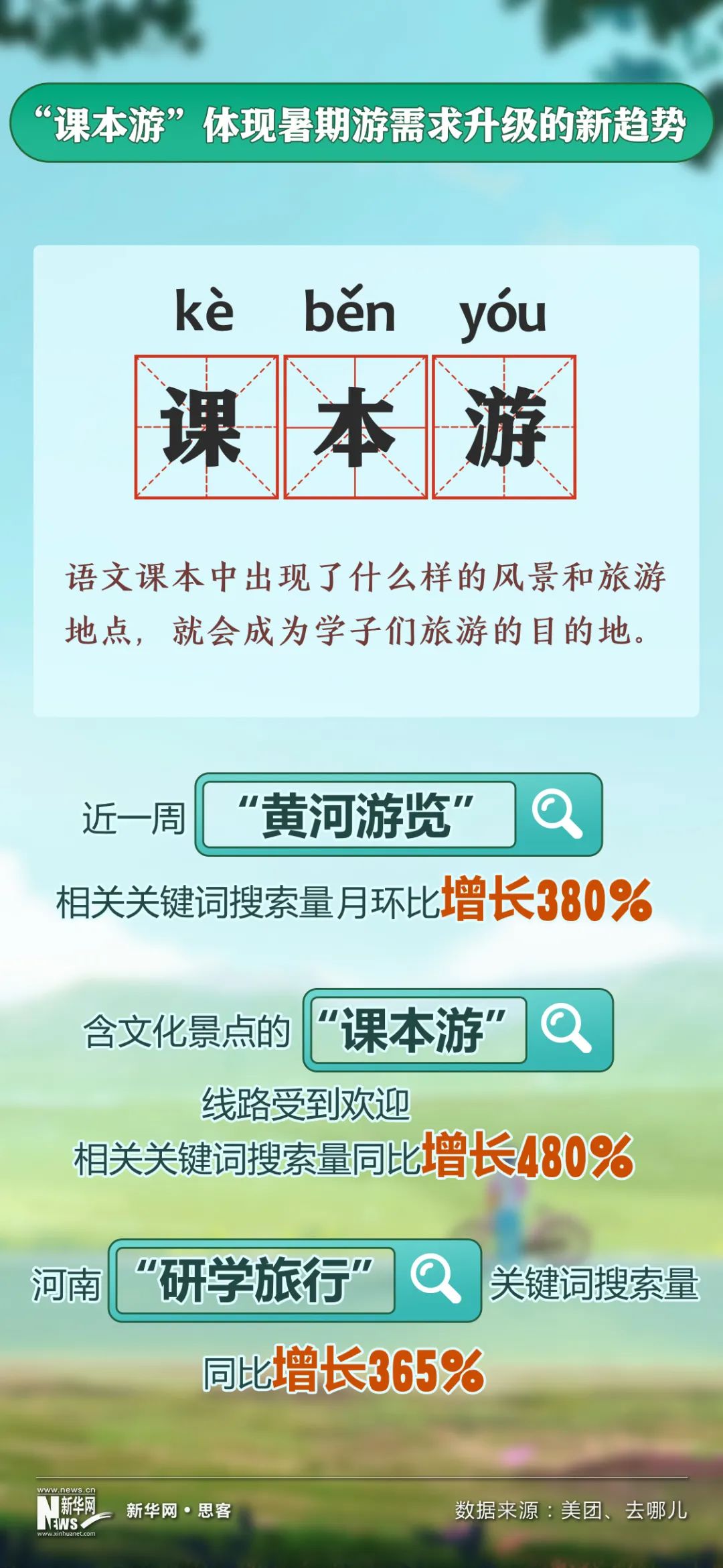 西安出发壶口瀑布一日游多少钱_西安壶口瀑布多远_西安到壶口瀑布旅游攻略