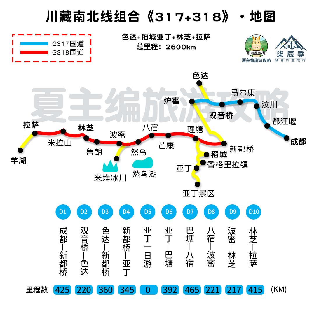 拉萨至青海湖自驾游攻略_拉萨到青海湖旅游攻略_拉萨到青海湖自驾行程安排