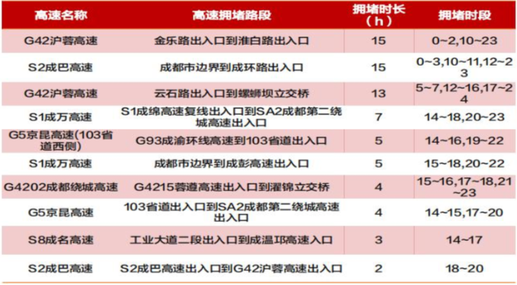 西岭雪山旅游攻略地图-西岭雪山山顶(图9) 西岭雪山旅游攻略地图_西岭雪山山顶_西岭雪山定位