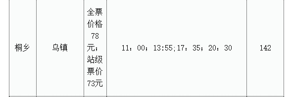 上海乌镇旅游攻略-上海乌镇在哪(图6) 上海乌镇在哪_上海乌镇旅游攻略_上海乌镇有什么好玩的景点