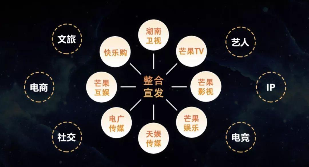 湖南时尚频道节目回看-湖南时装秀(图8) 湖南时装秀_中国湖南时尚盛典_湖南时尚频道节目回看