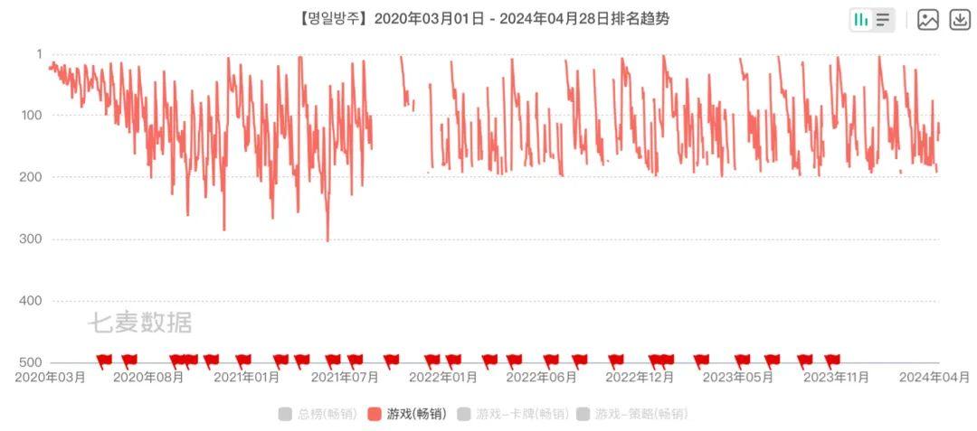 首尔釜山_首尔釜山ktx_韩国首尔济州岛釜山旅游攻略
