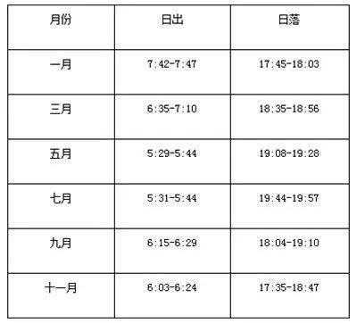 华山旅游攻略_华山攻略旅游路线图_华山一日旅游攻略