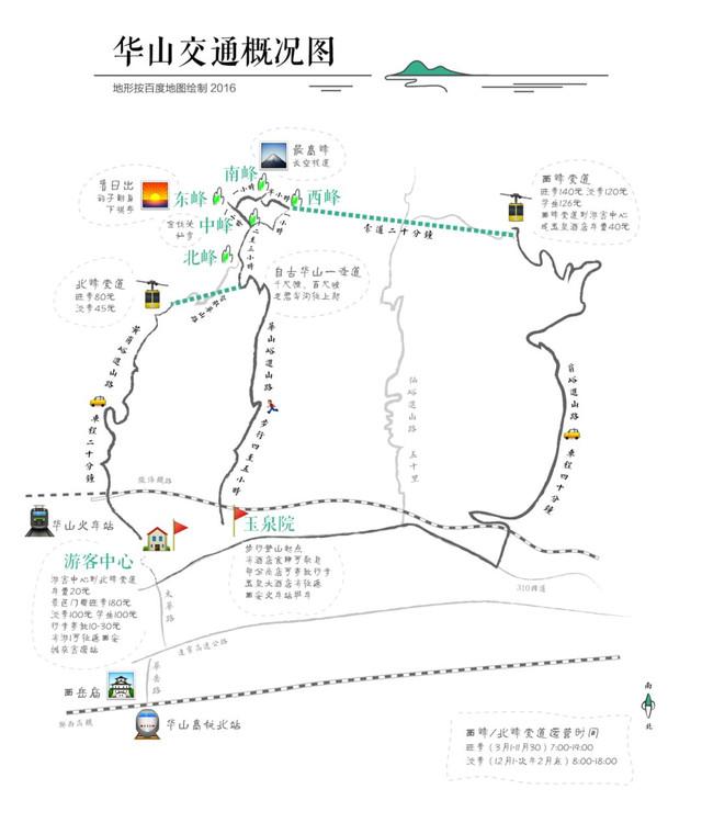 华山一日旅游攻略_华山旅游攻略_华山攻略旅游路线图
