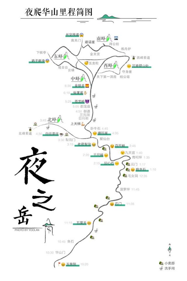 华山旅游攻略_华山攻略旅游路线图_华山一日旅游攻略