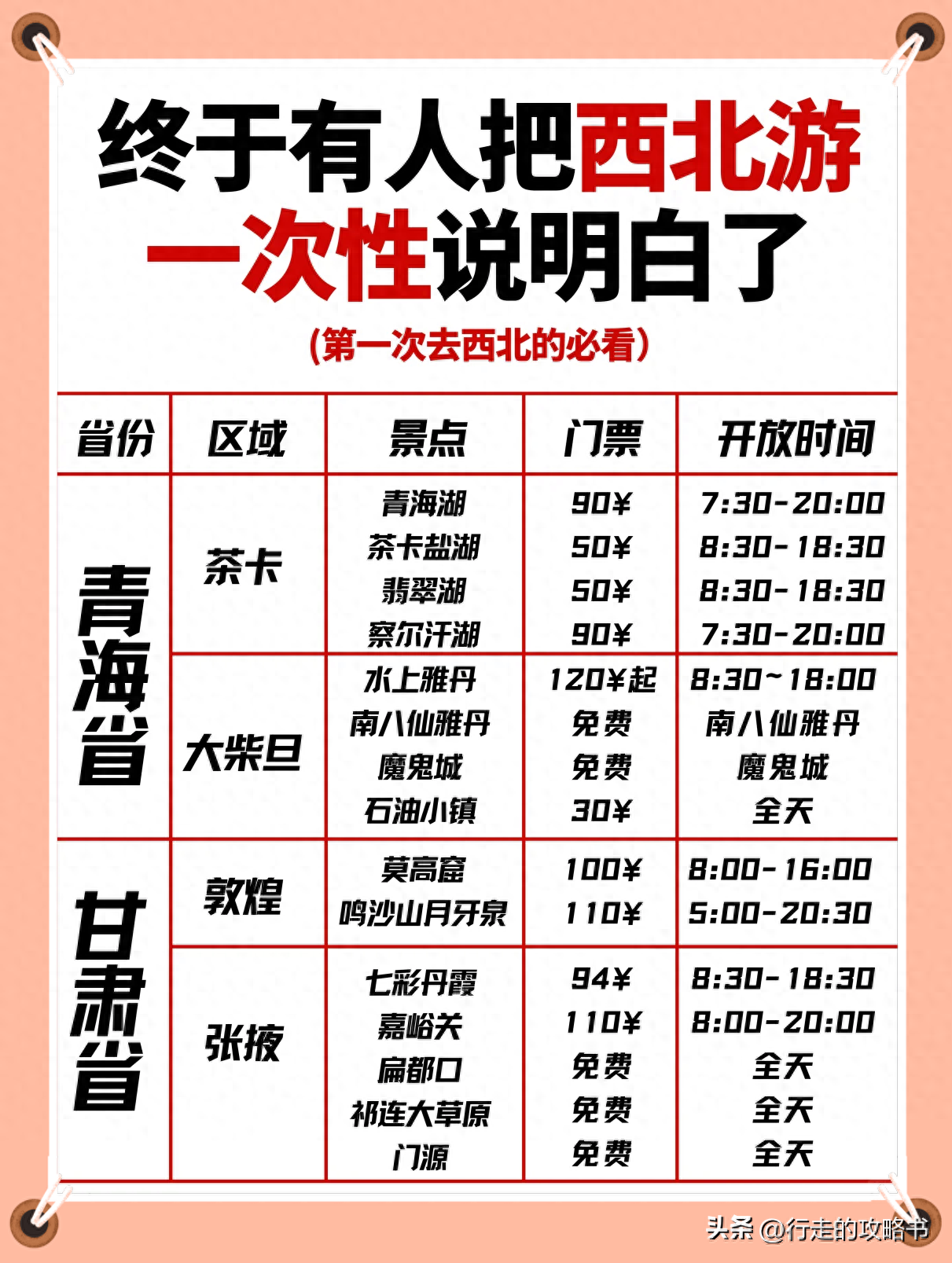 兰州青海湖旅游攻略-兰州青海湖两日游