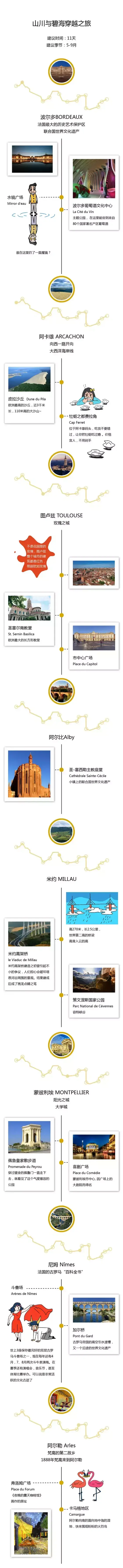 斯特拉斯堡旅游攻略_斯特拉斯堡旅游景点_攻略旅游斯特拉斯堡的路线