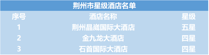 襄阳武当山门票多少钱_襄阳到武当山旅游攻略_襄阳武当山一日游