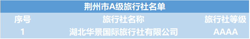 襄阳到武当山旅游攻略_襄阳武当山一日游_襄阳武当山门票多少钱