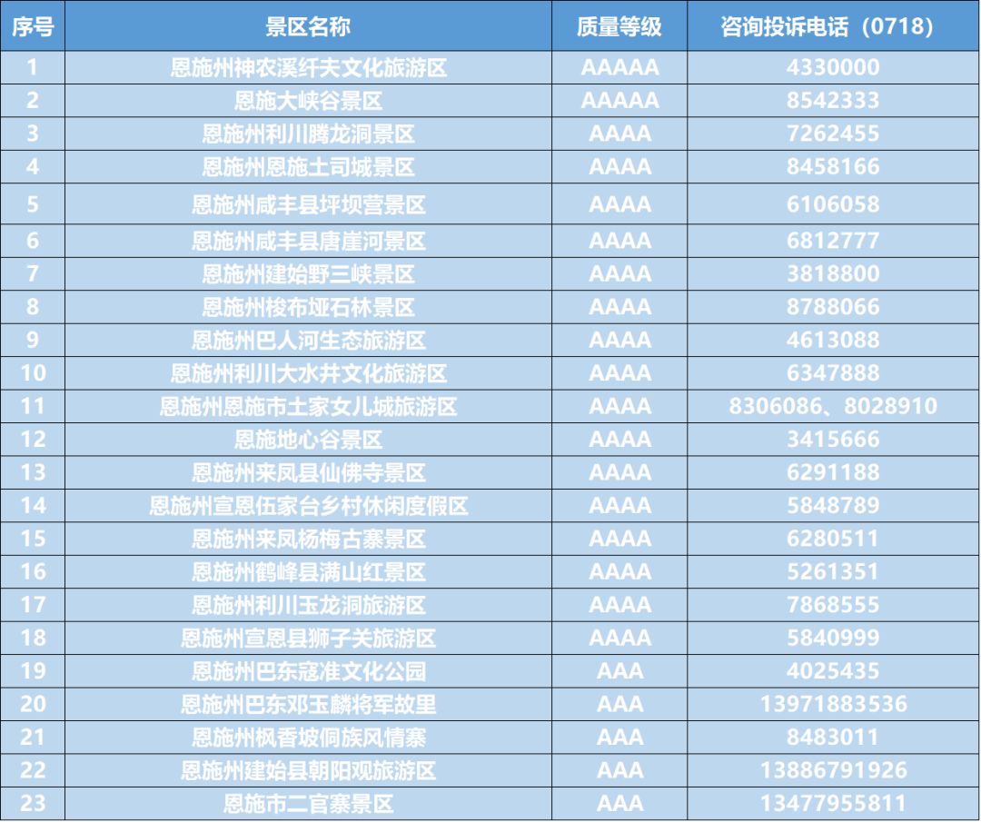 襄阳武当山门票多少钱_襄阳武当山一日游_襄阳到武当山旅游攻略