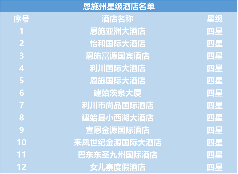 襄阳到武当山旅游攻略_襄阳武当山一日游_襄阳武当山门票多少钱