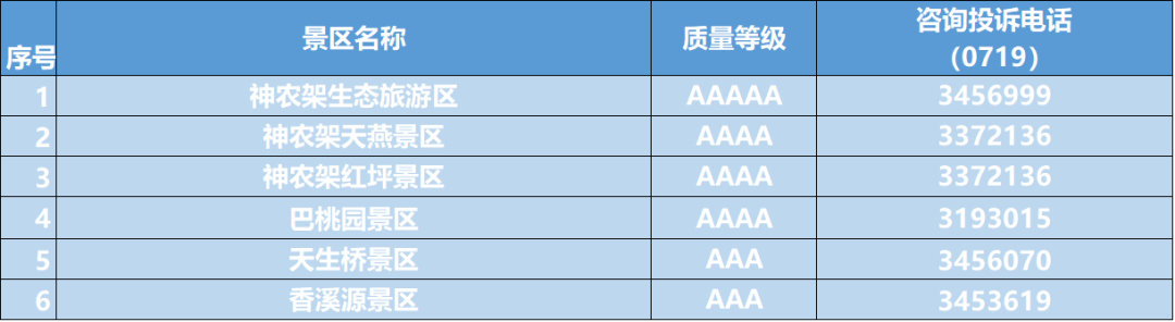 襄阳到武当山旅游攻略_襄阳武当山门票多少钱_襄阳武当山一日游